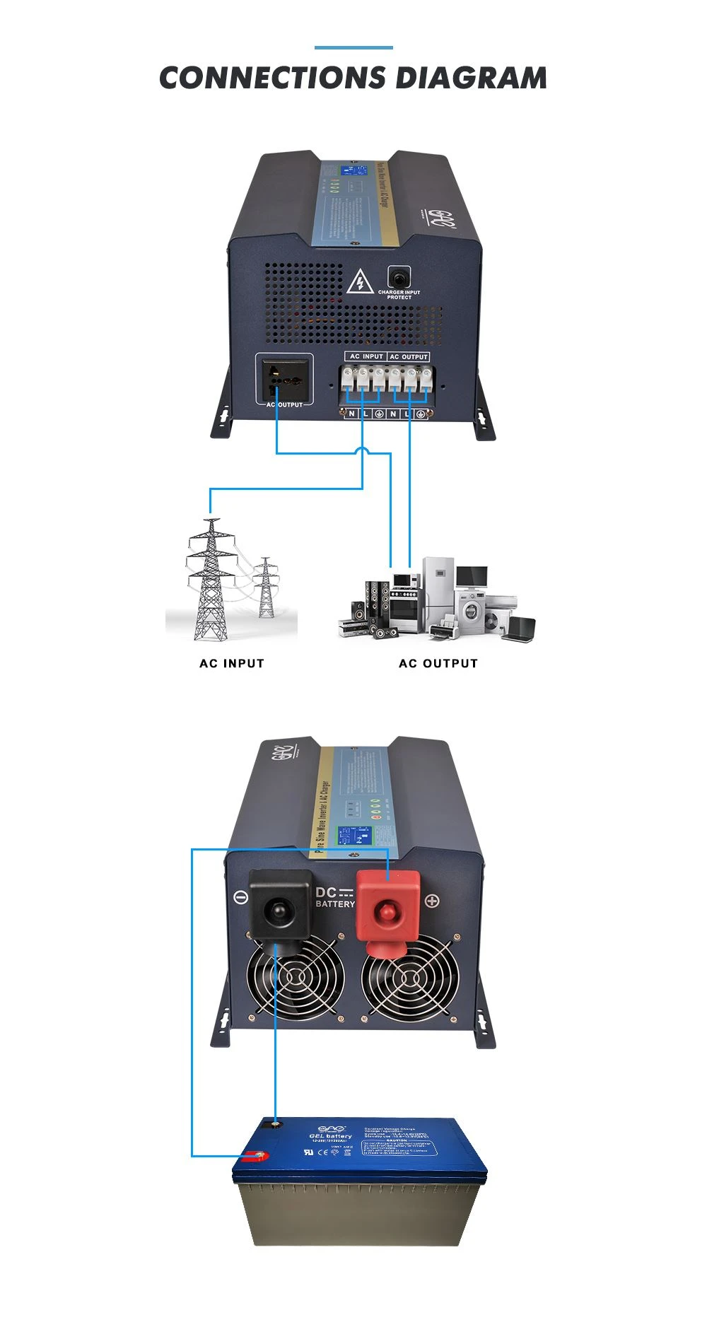 1.5kw grid tie inverter