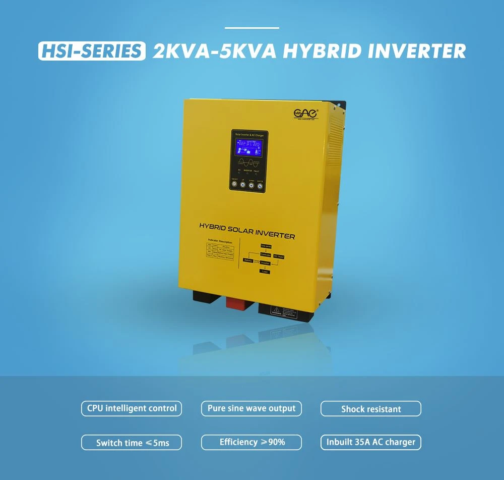 solar panels with built in inverters