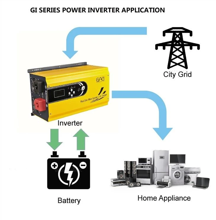 2Kw 12V Solar Inverter Off Grid